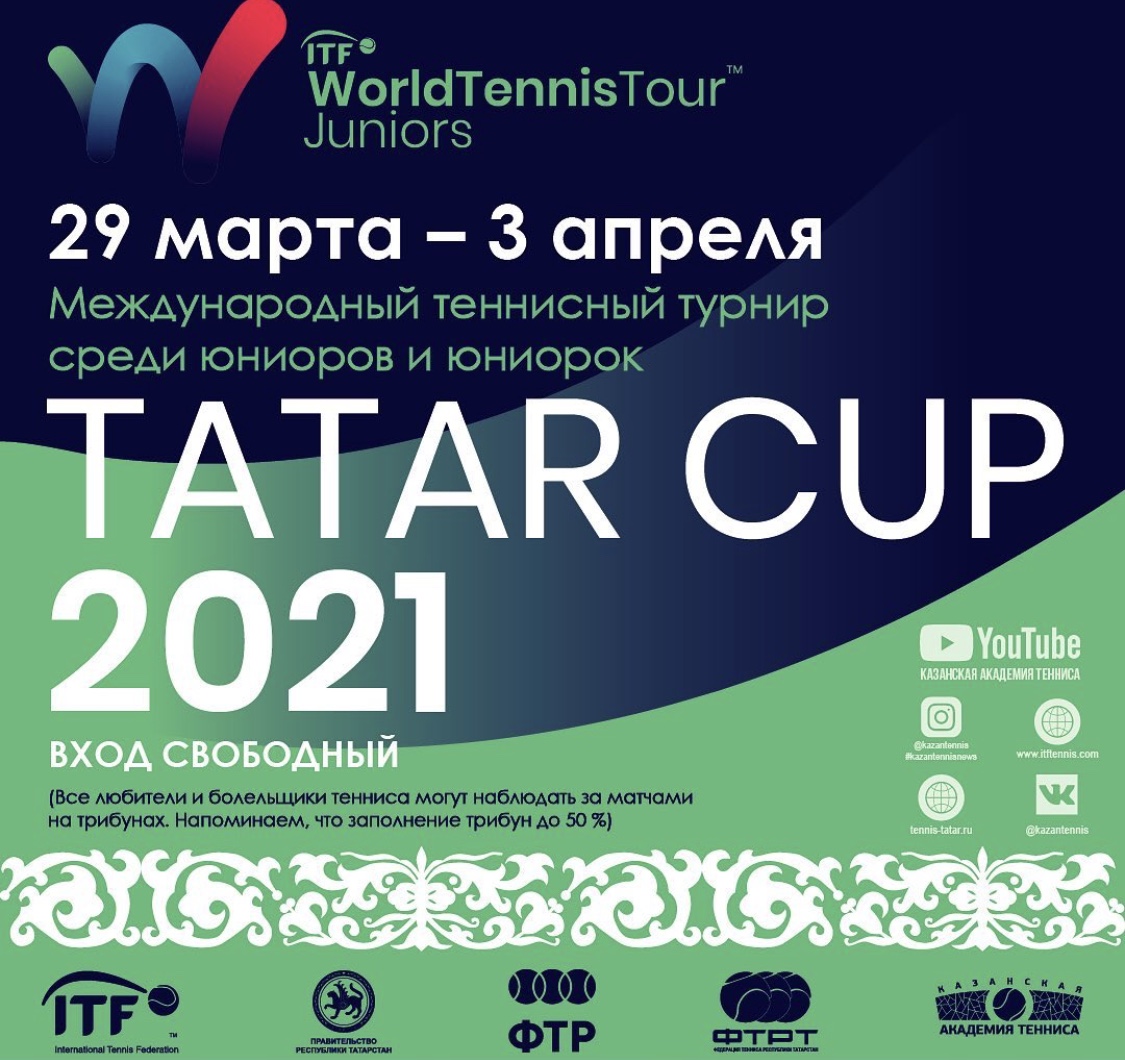 Турниры ITF в Санкт-Петербурге и в Казани