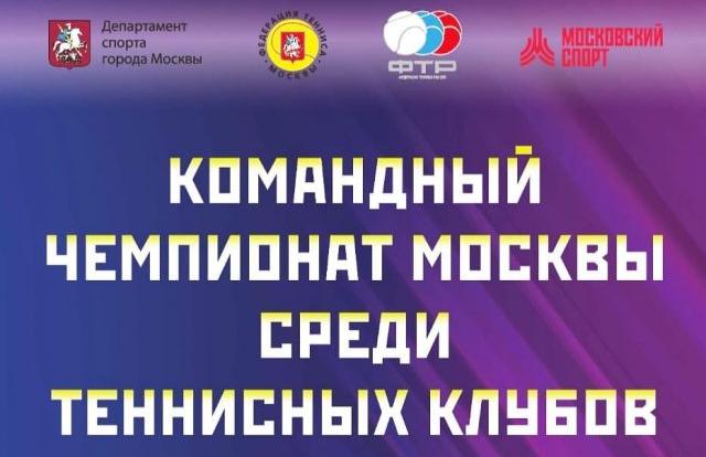 Чемпионат Москвы среди теннисных клубов