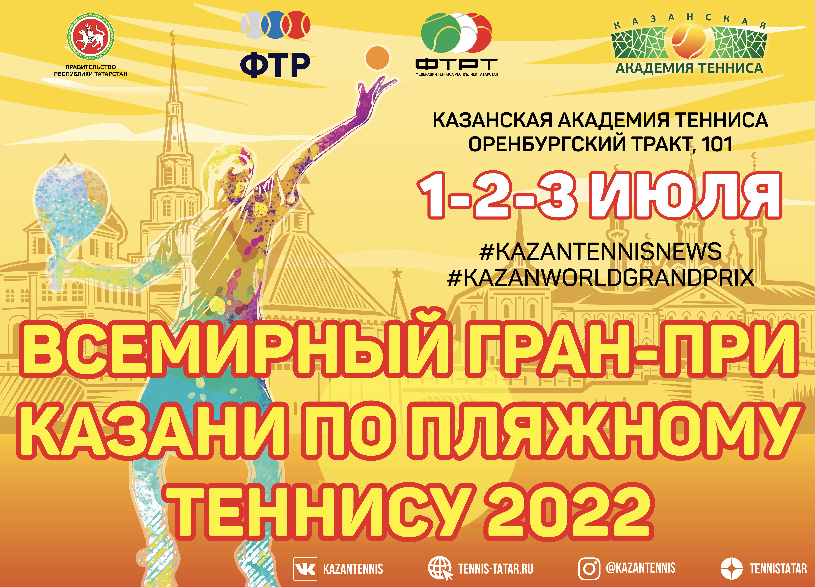 Вся информация по Kazan World Grand Prix 2022